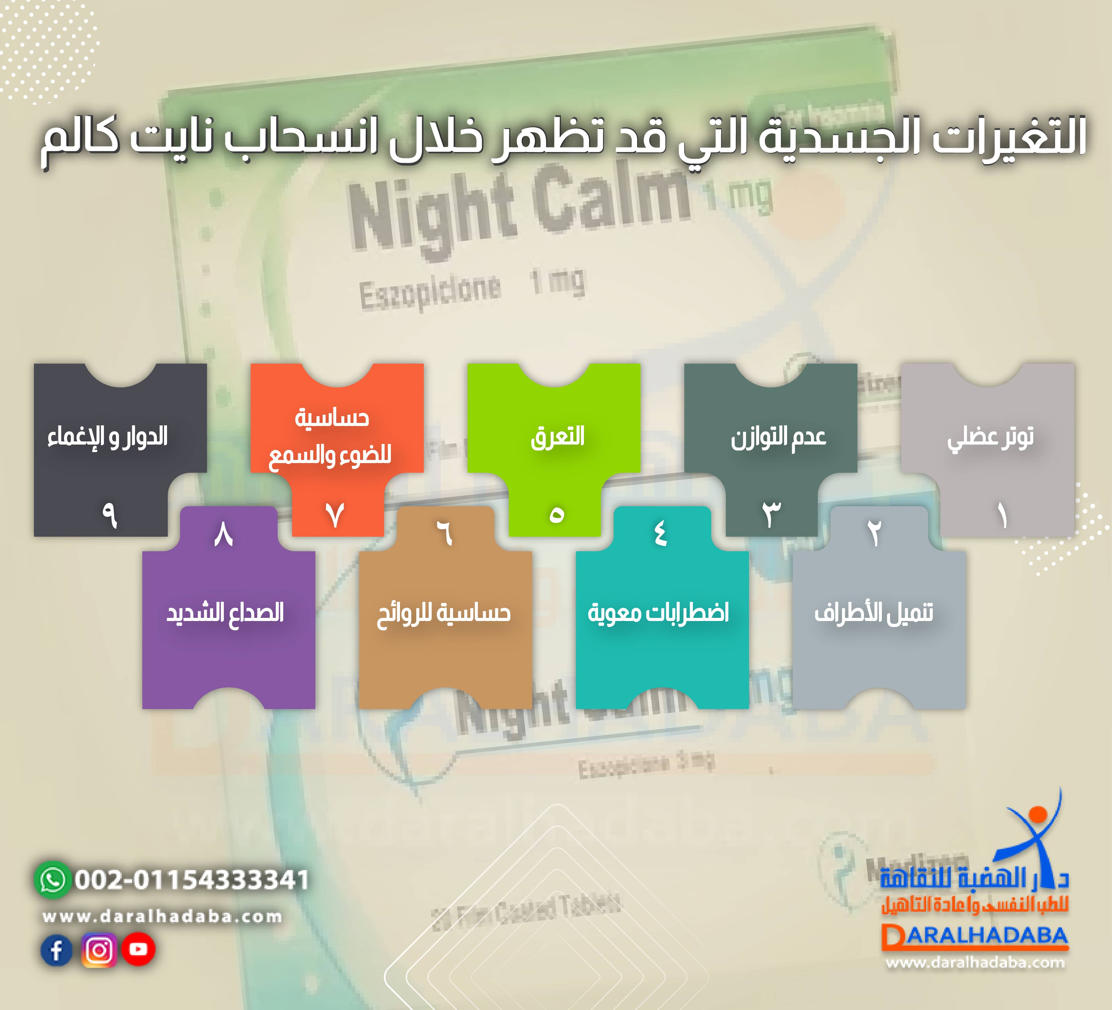 التغيرات الجسدية التي قد تظهر خلال انسحاب نايت كالم